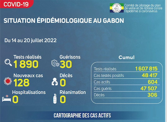 Covid-19 : à bas bruit, monte une vague ?