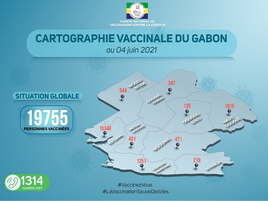 Le tableau sur la situation vaccinale au Gabon